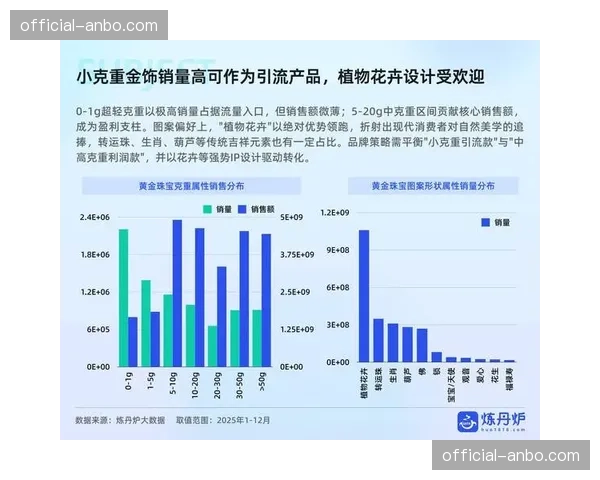 法国2026年经济增长率预计超过1%,主要靠投资支撑 法国2026年经济增长率预计超过1%,主要靠投资支撑