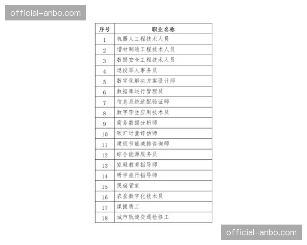 开拓者官宣西索科双向合同转正，签下两年正式合同