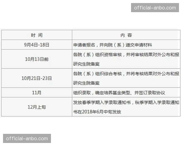 联盟通知：竞赛委员会将重新评估“进攻路径犯规”对边路突破的影响