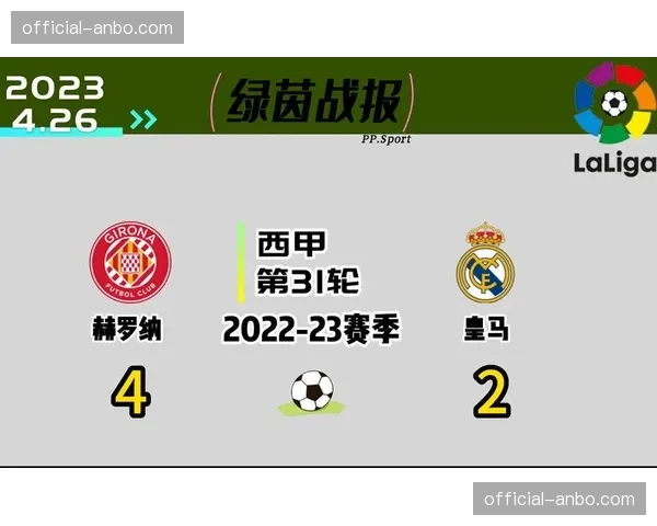 西甲第31轮赛程：皇马主场迎战赫罗纳，巴萨对阵西班牙人